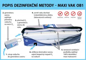 MAXI VAK OB-1